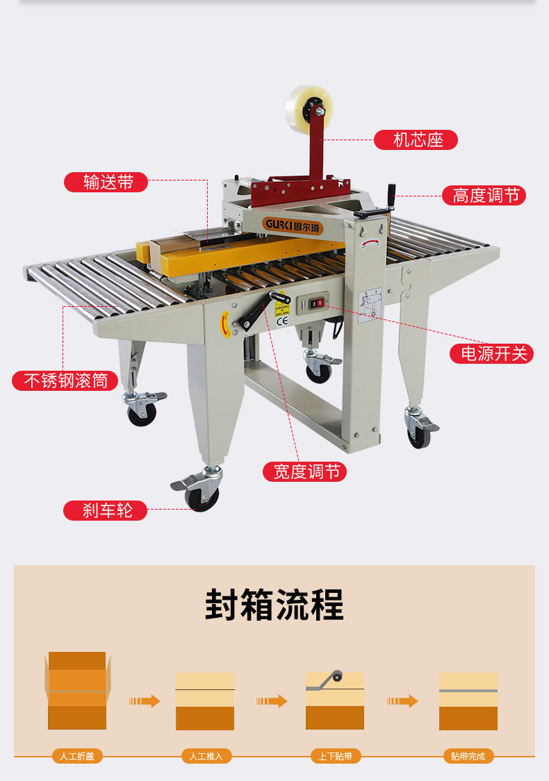 電商十字封箱機GPA-30+GPA-50I