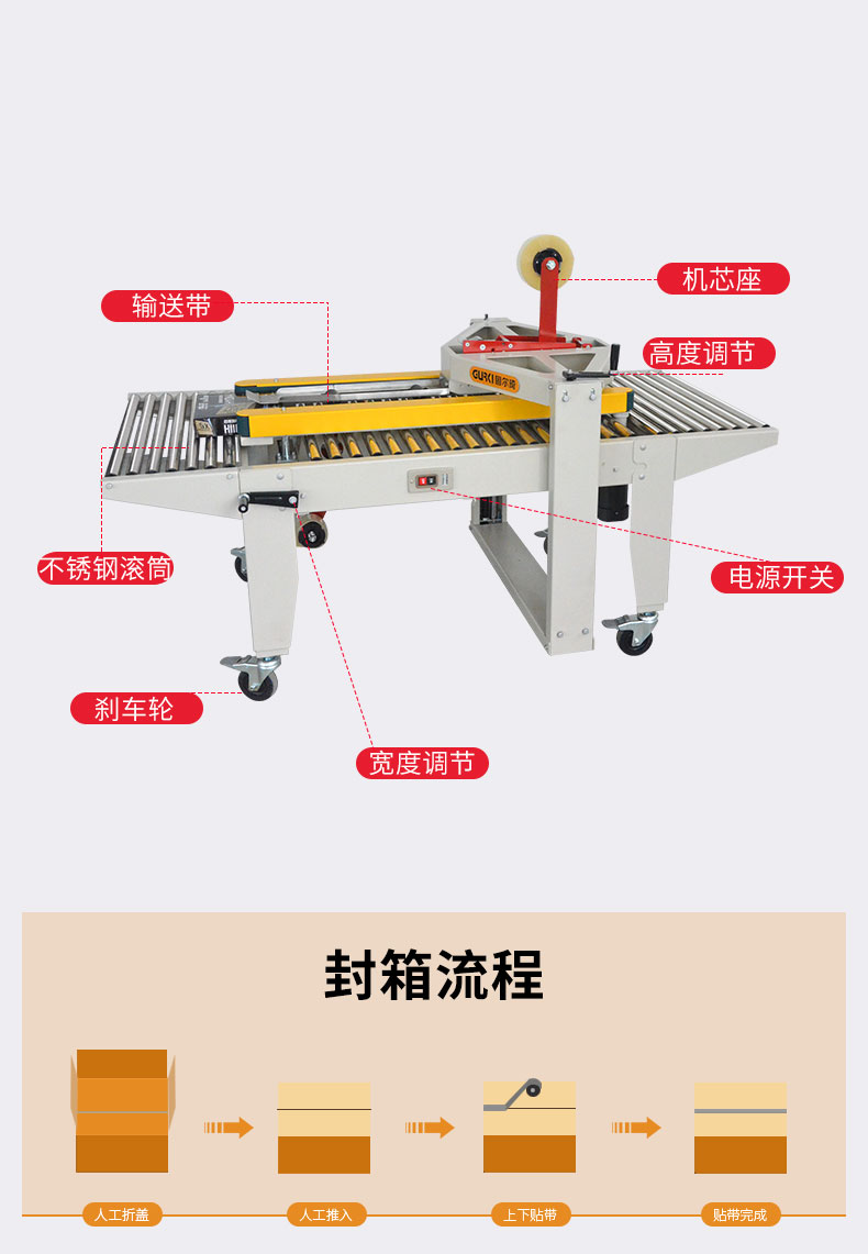 電商飛機盒封箱機GPA-30F